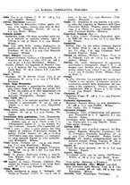 giornale/TO00194811/1935/unico/00000087