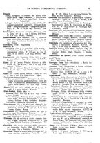 giornale/TO00194811/1935/unico/00000101