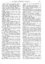 giornale/TO00194811/1935/unico/00000109