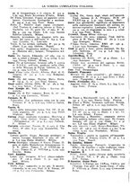 giornale/TO00194811/1935/unico/00000112