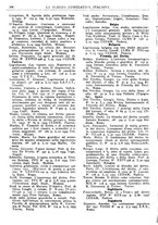 giornale/TO00194811/1935/unico/00000126