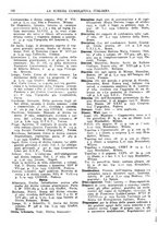 giornale/TO00194811/1935/unico/00000142