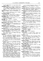 giornale/TO00194811/1935/unico/00000143
