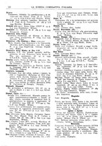 giornale/TO00194811/1935/unico/00000144