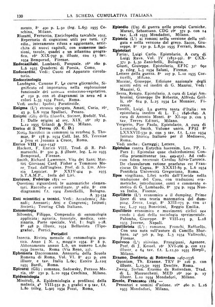 La scheda cumulativa italiana bollettino bibliografico