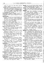 giornale/TO00194811/1935/unico/00000152