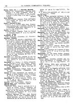 giornale/TO00194811/1935/unico/00000154