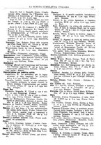 giornale/TO00194811/1935/unico/00000155
