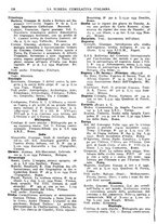 giornale/TO00194811/1935/unico/00000156