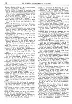 giornale/TO00194811/1935/unico/00000160