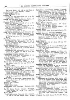 giornale/TO00194811/1935/unico/00000186