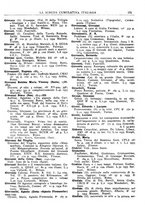 giornale/TO00194811/1935/unico/00000197