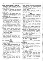 giornale/TO00194811/1935/unico/00000202