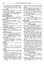 giornale/TO00194811/1935/unico/00000204