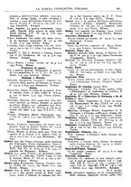 giornale/TO00194811/1935/unico/00000207