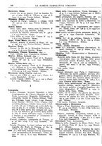 giornale/TO00194811/1935/unico/00000210