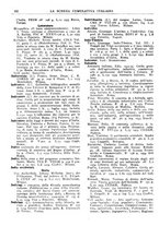 giornale/TO00194811/1935/unico/00000214