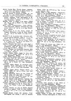 giornale/TO00194811/1935/unico/00000217
