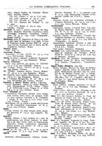 giornale/TO00194811/1935/unico/00000221