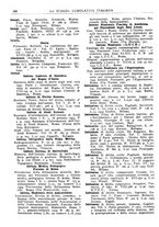 giornale/TO00194811/1935/unico/00000222