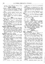 giornale/TO00194811/1935/unico/00000224