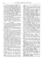giornale/TO00194811/1935/unico/00000226