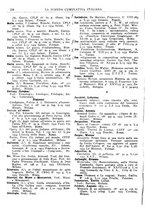 giornale/TO00194811/1935/unico/00000230