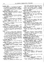 giornale/TO00194811/1935/unico/00000234
