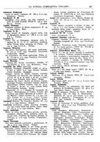 giornale/TO00194811/1935/unico/00000237