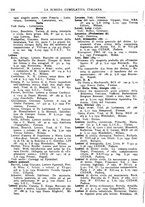 giornale/TO00194811/1935/unico/00000238