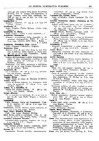 giornale/TO00194811/1935/unico/00000243