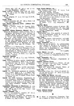 giornale/TO00194811/1935/unico/00000245