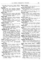 giornale/TO00194811/1935/unico/00000247