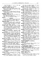 giornale/TO00194811/1935/unico/00000249