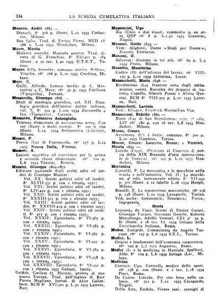 La scheda cumulativa italiana bollettino bibliografico