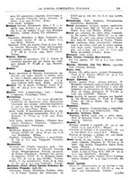 giornale/TO00194811/1935/unico/00000261