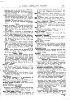 giornale/TO00194811/1935/unico/00000263
