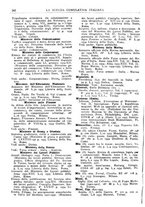giornale/TO00194811/1935/unico/00000264