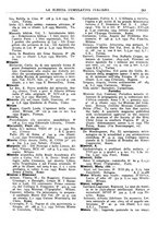 giornale/TO00194811/1935/unico/00000265