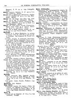 giornale/TO00194811/1935/unico/00000266
