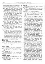 giornale/TO00194811/1935/unico/00000274