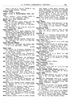 giornale/TO00194811/1935/unico/00000277