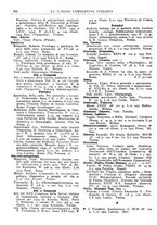 giornale/TO00194811/1935/unico/00000288