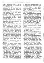 giornale/TO00194811/1935/unico/00000302