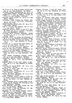 giornale/TO00194811/1935/unico/00000315