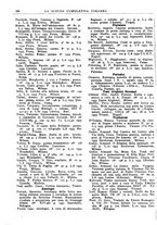 giornale/TO00194811/1935/unico/00000316