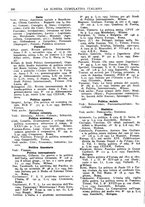 giornale/TO00194811/1935/unico/00000318