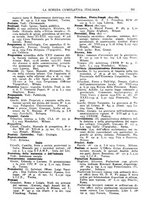 giornale/TO00194811/1935/unico/00000323