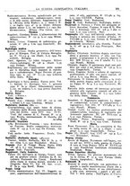giornale/TO00194811/1935/unico/00000327