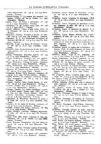 giornale/TO00194811/1935/unico/00000337
